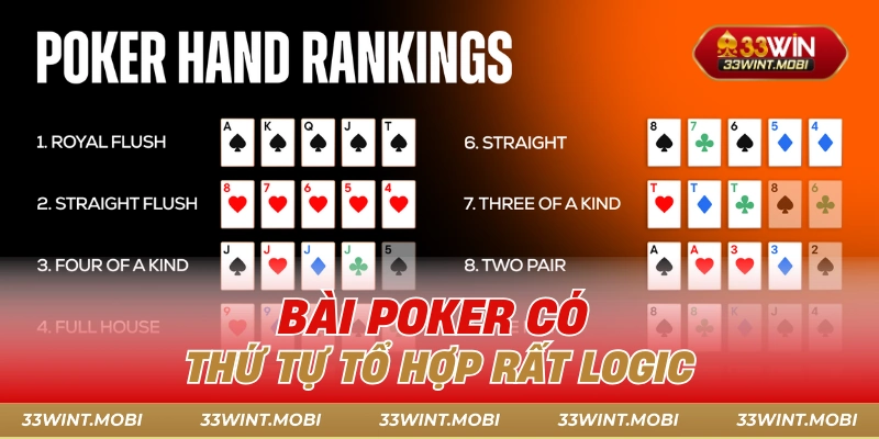 Bài Poker có thứ tự tổ hợp rất logic